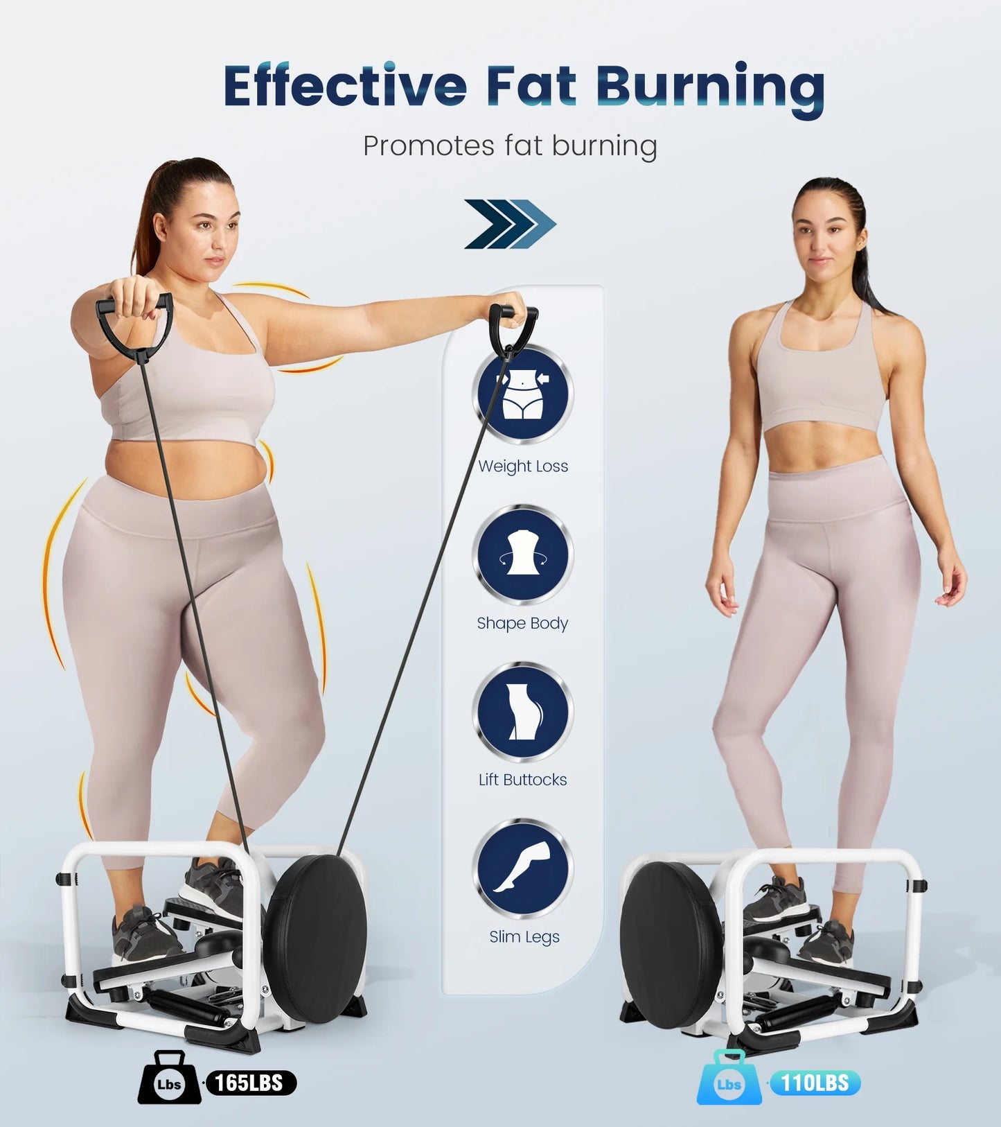 Steppers for Exercise with Twist Stool, Multifunctional Mini Fitness Machine for Full Body Workout, Home Workout Equipment with Resistance Bands & LCD Monitor